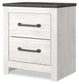 Gerridan Queen Panel Bed, Dresser, Mirror, Chest and Nightstand