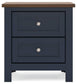 Landocken Full Panel Bed, Dresser, Mirror, Chest and Nightstand