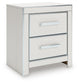 Zuraleus King Upholstered Panel Bed, Dresser, Mirror and Nightstand