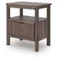 Pamytta Full Panel Bed, Dresser, Mirror and Nightstand