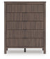Pamytta Queen Upholstered Panel Bed, Dresser, Mirror, Chest and Nightstand