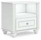 Kozlani Full Upholstered Panel Storage Bed, Dresser, Mirror and Nightstand