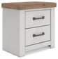 Savonport King Panel Bed with Storage. Dresser, Mirror and Nightstand